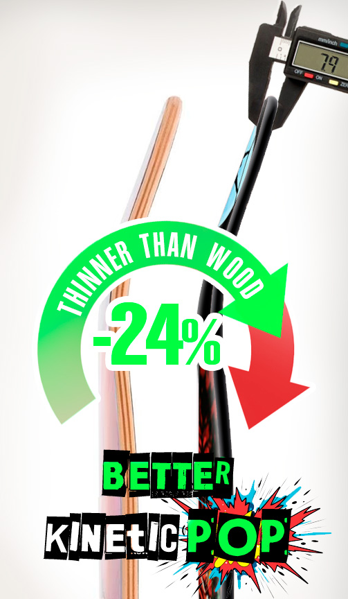 thinnest skateboard deck